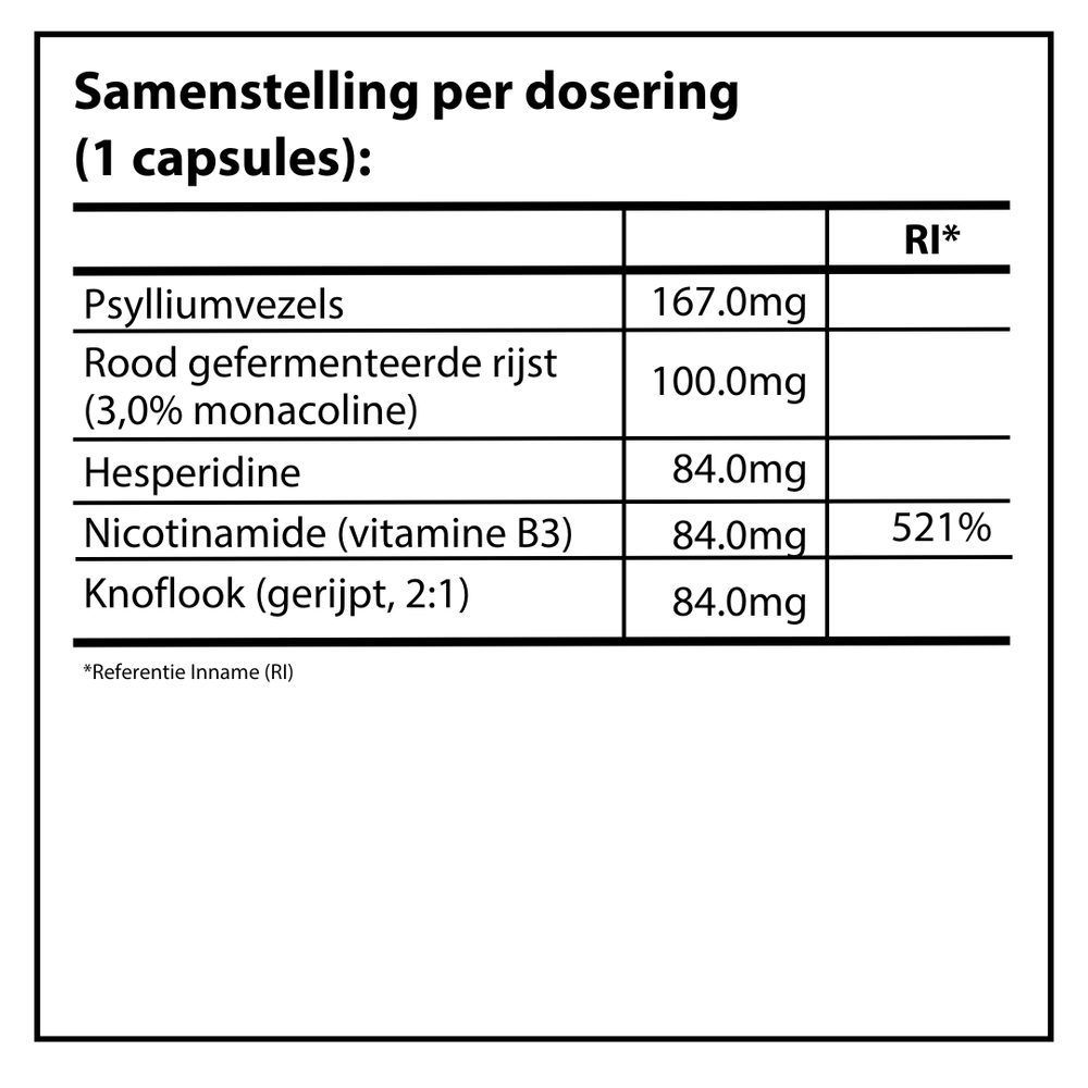 Nutrifoodz Cholesterol Support | Psyllium, Rode Gist Rijst & Hesperidine